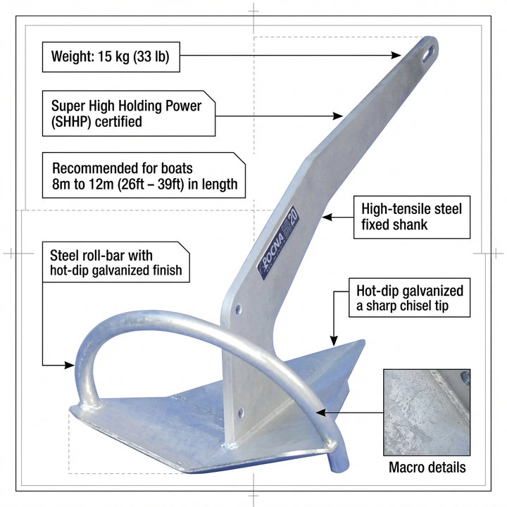 Rocna 15kg Galvanized Anchor | 33lb Original Boat Anchor 77-106-035