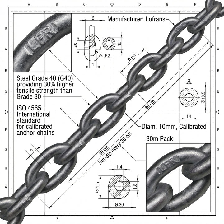 Lofrans Calibrated Anchor Chain G40 Hot Dip Galvanized ISO 4565 DIN 766 6-12mm