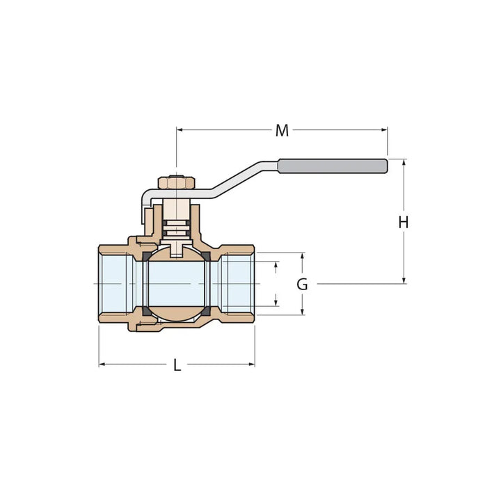 Guidi Nickel-Plated Brass Lever Ball Valve, Male BSP 1-1/4 in | 4Boats