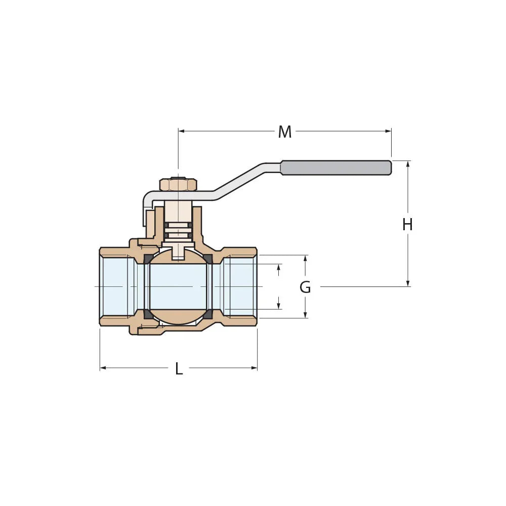 Guidi Nickel-Plated Brass Lever Ball Valve 2 in BSPP | 4Boats