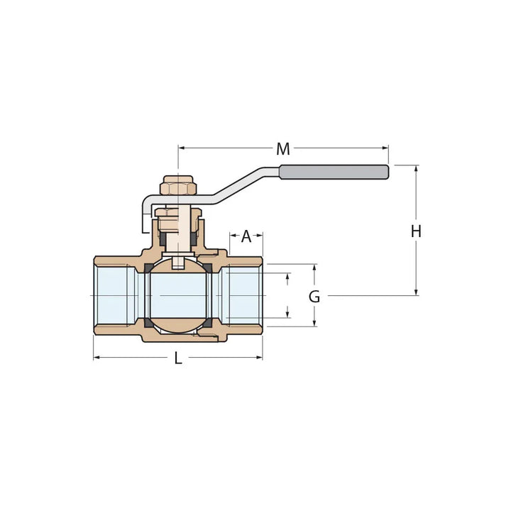 Guidi Bronze Lever Ball Valve BSPP Full Flow 50 mm (2 in) | 4Boats