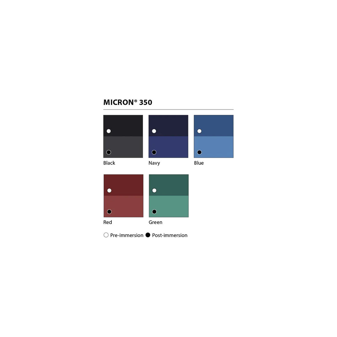 Paints International Micron® 350 Antifouling Blue — 2.5 L | 4Boats