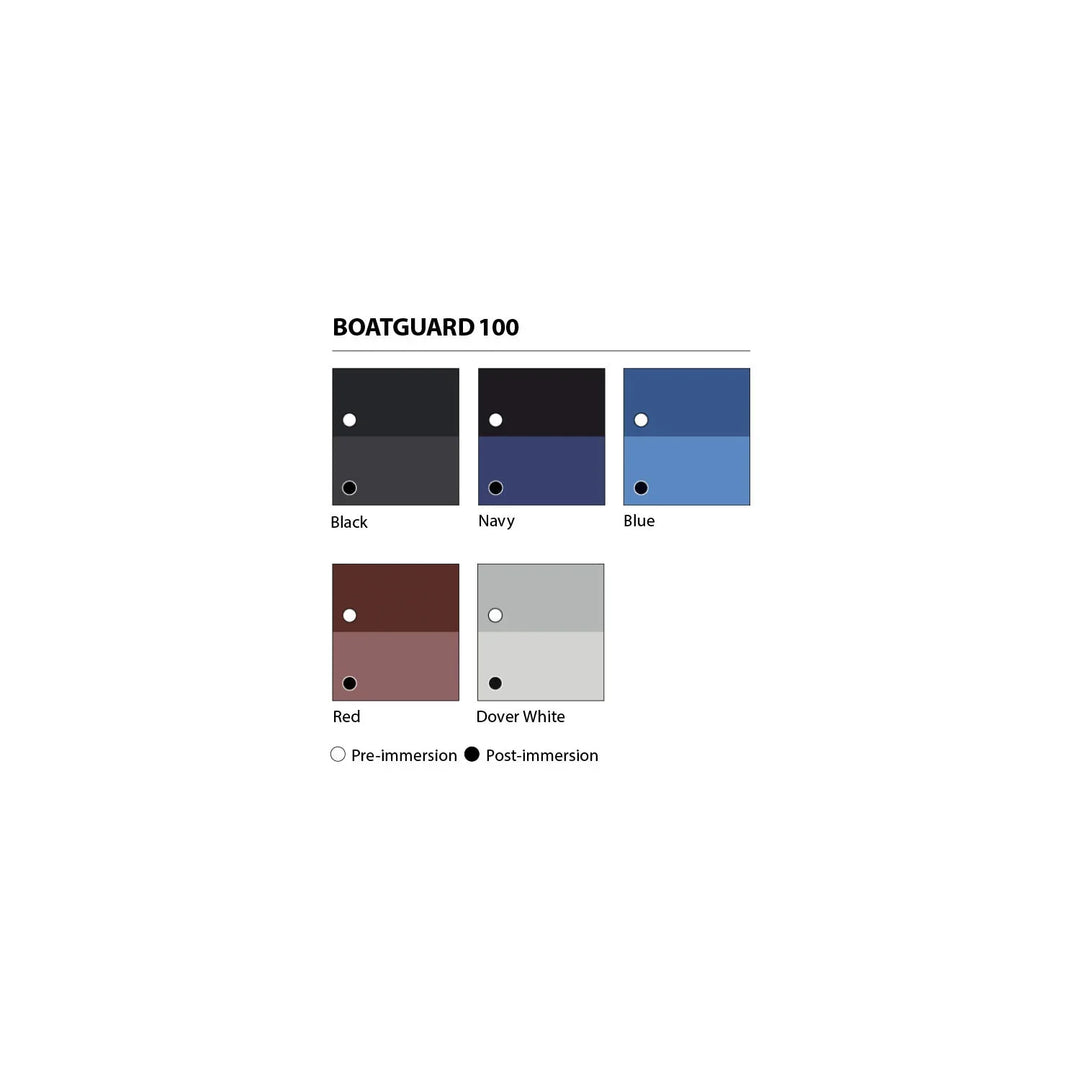Paints Boatguard 100 Blue 2.5 L Antifouling | 4Boats