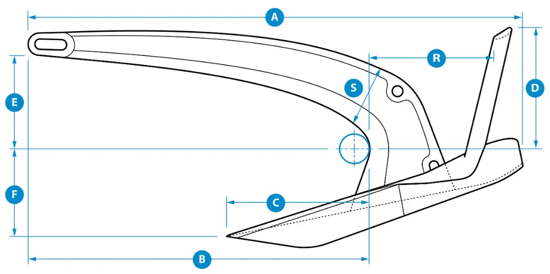 Rocna Mk2 Mk2 Mk2 Galvanised Anchor 4kg | 4Boats