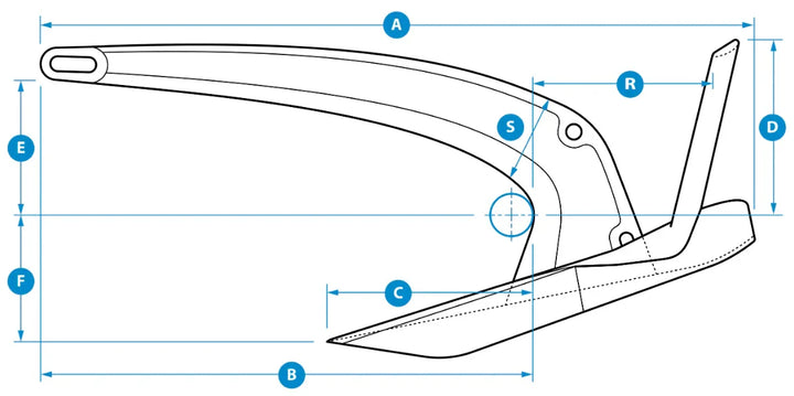 Rocna Mk2 Mk2 Mk2 Galvanised Anchor 4kg | 4Boats