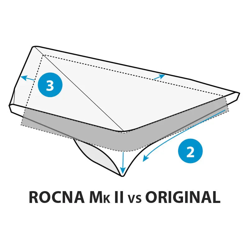 Rocna Mk2 Mk2 Mk2 Galvanised Anchor 4kg | 4Boats