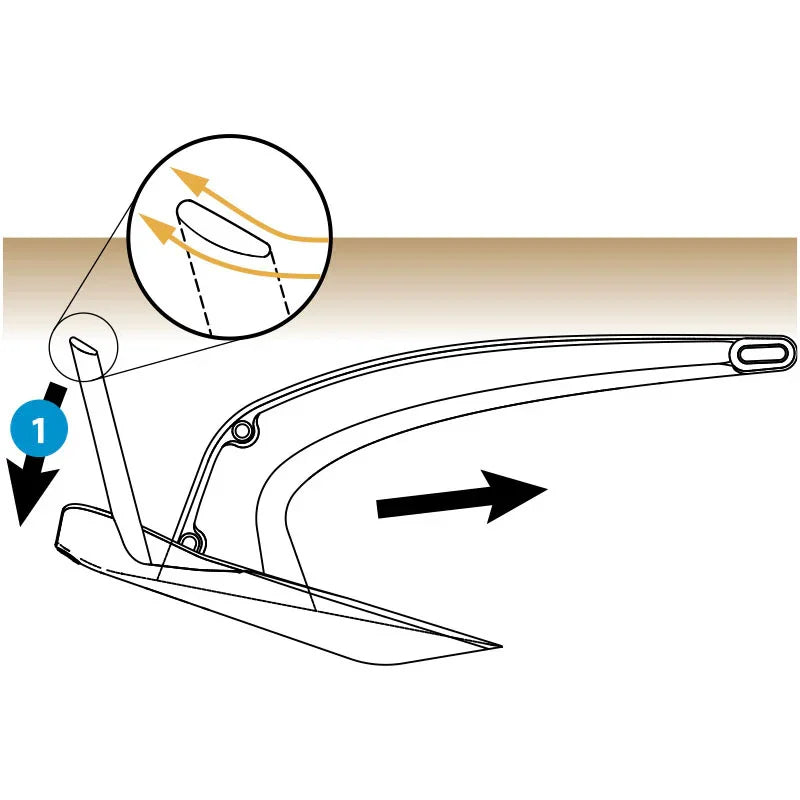 Rocna Mk2 Mk2 Mk2 Galvanised Anchor 12 kg | 4Boats