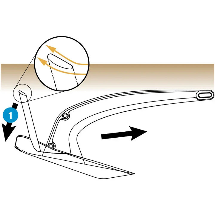 Rocna Mk2 Mk2 Mk2 Galvanised Anchor 12 kg | 4Boats