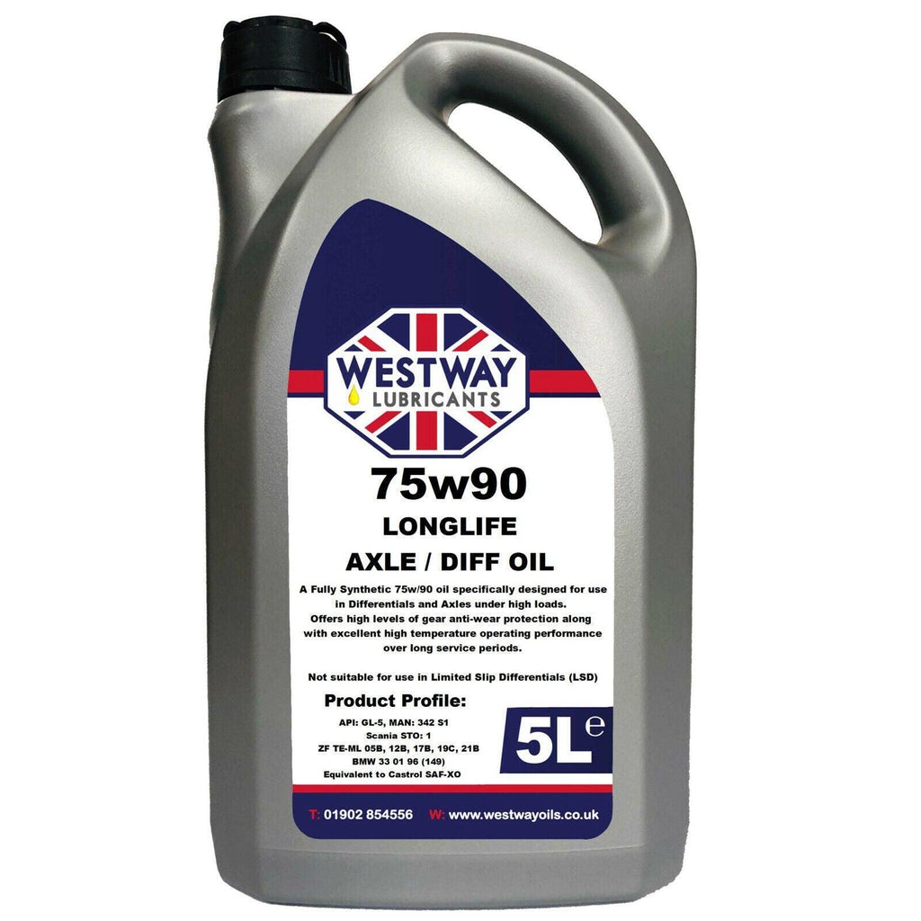 75w90-axle-differential-oil-gl