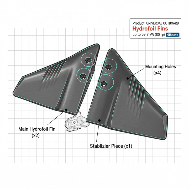 UNIVERSAL OUTBOARD Hydrofoil Fins up to 59.7 kW (80 hp) | 4Boats - Technical specification image 2