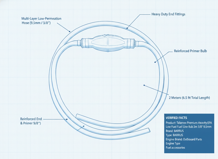 Talamex Premium Heavy Duty EPA Low Fuel Line & Primer Bulb 2m 3/8" 9.5mm - Technical specification image 3