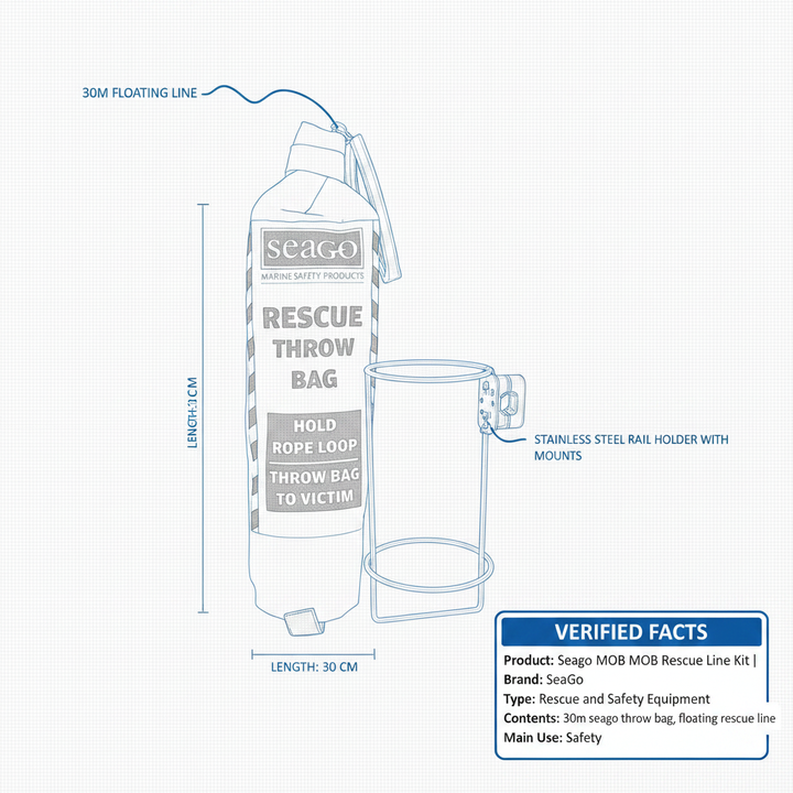 Seago MOB MOB MOB Rescue Throw Line Kit | 30m Floating Line | 4Boats - Technical specification image 3