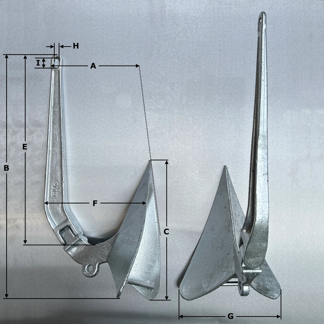 Galvanized Plough Anchors – strong hold in sand & mud | 4Boats