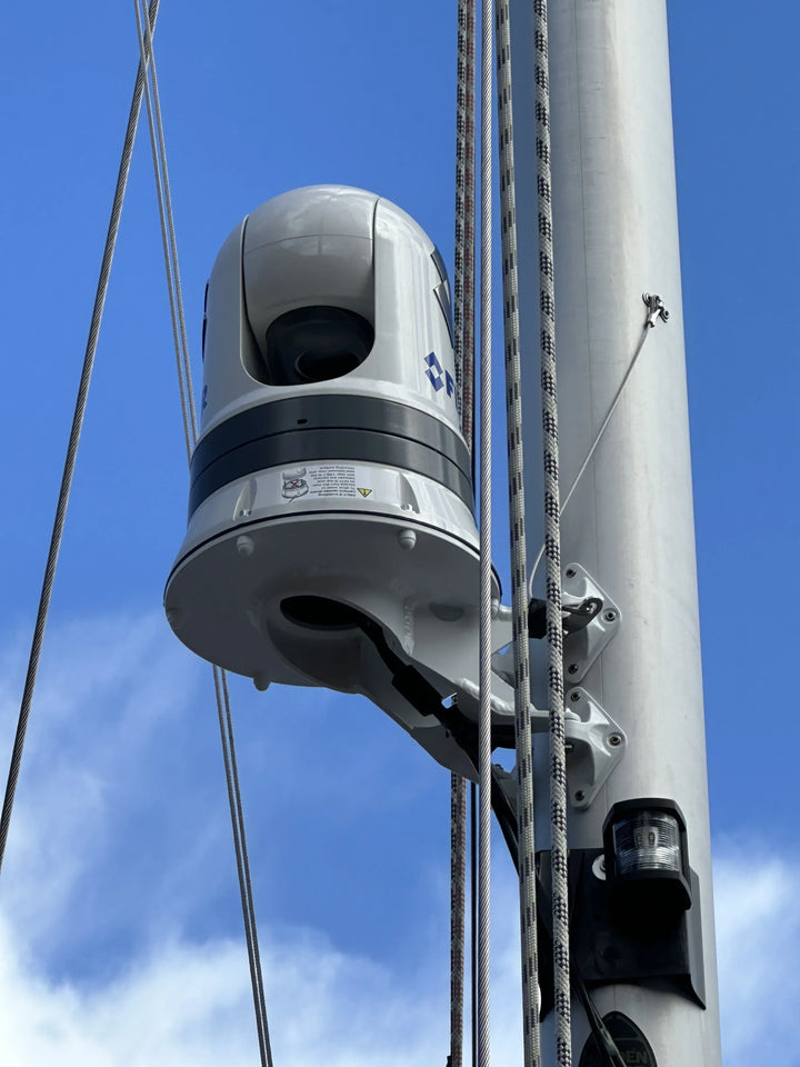 Camera Mast Mount