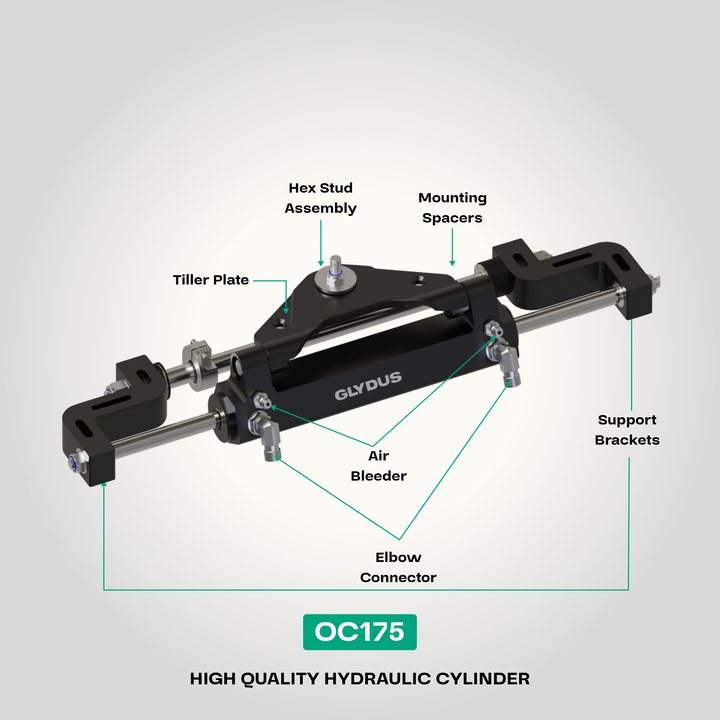 Glydus K175 Hydraulic Outboard Steering Kit for Single Engines Up to 175HP