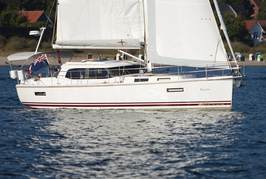 Self-Levelling Radar Mount â€“ Backstay