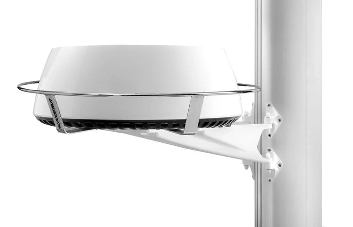 Radar Guard