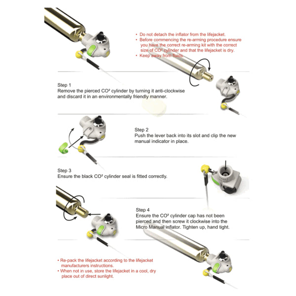 Re-Arming Kit Manual Indicator Clip & 38g CO2 Cylinder