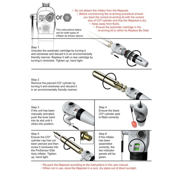 Re-Arming Kit Pro Sensor Elite Firing Capsule & 38g CO2 | 4Boats