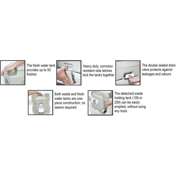 Portable Marine Toilet 10L Compact Camping RV Chemical Head