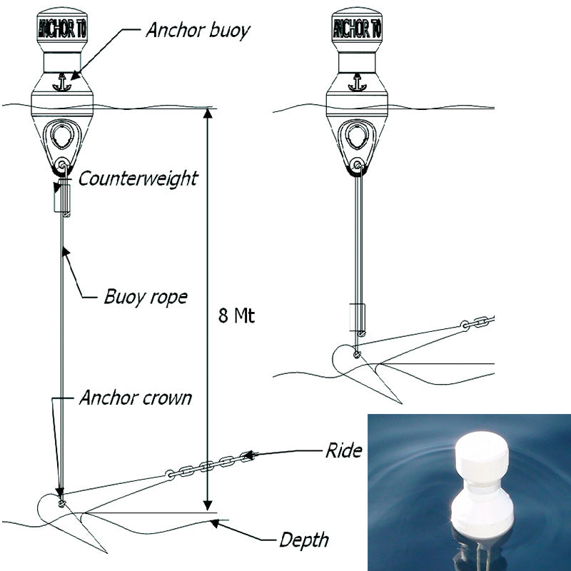 Nuova Rade 197765 Anchor Marking Buoy with 11m Self-Adjusting Line & SOLAS Tape