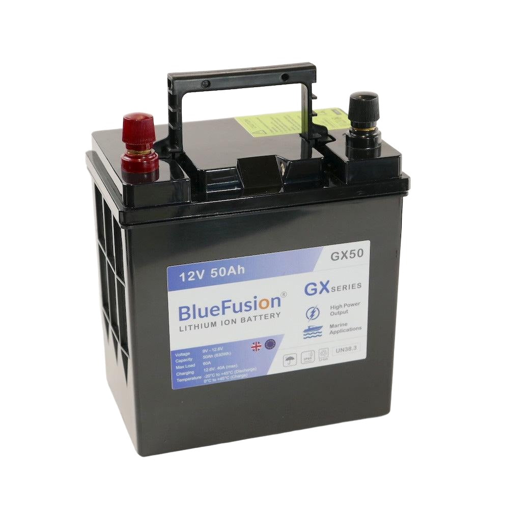 BlueFusion GX50 Lithium Ion Battery 50AH (12V, 630Wh, Max 60A Load), with Charger - 4Boats