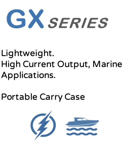 BlueFusion GX50 Lithium Ion Battery 50AH (12V, 630Wh, Max 60A Load), with Charger - 4Boats