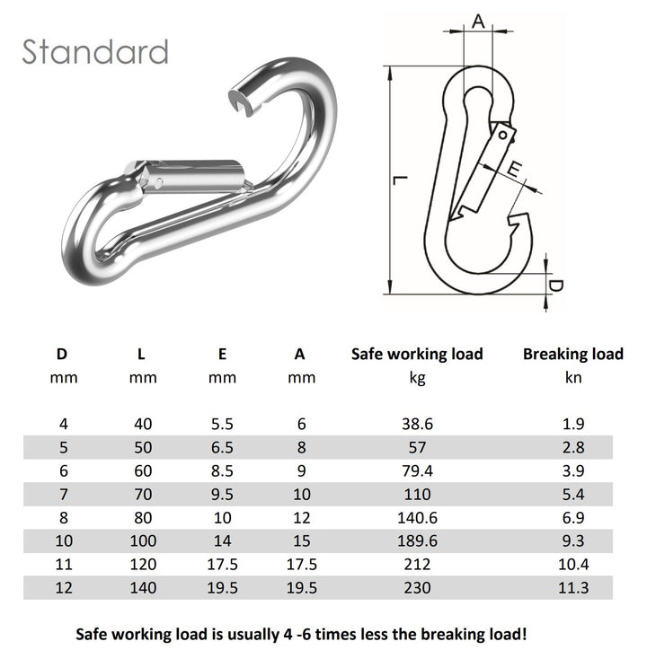 Carbine carabiner snap hook 316 A4 Stainless Steel - 4Boats