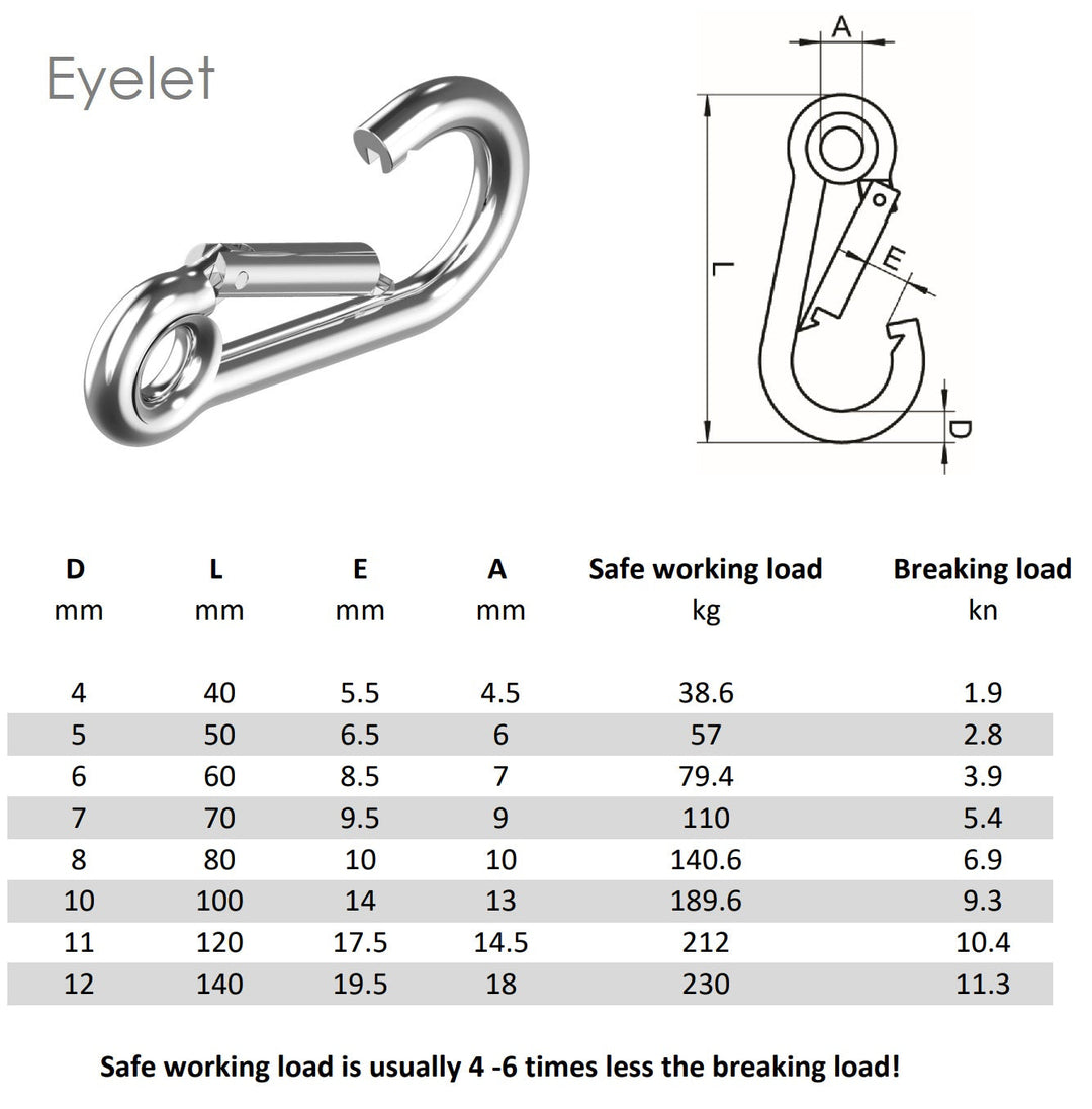 Carbine carabiner snap hook with eyelet A4 316 stainless steel - 4Boats