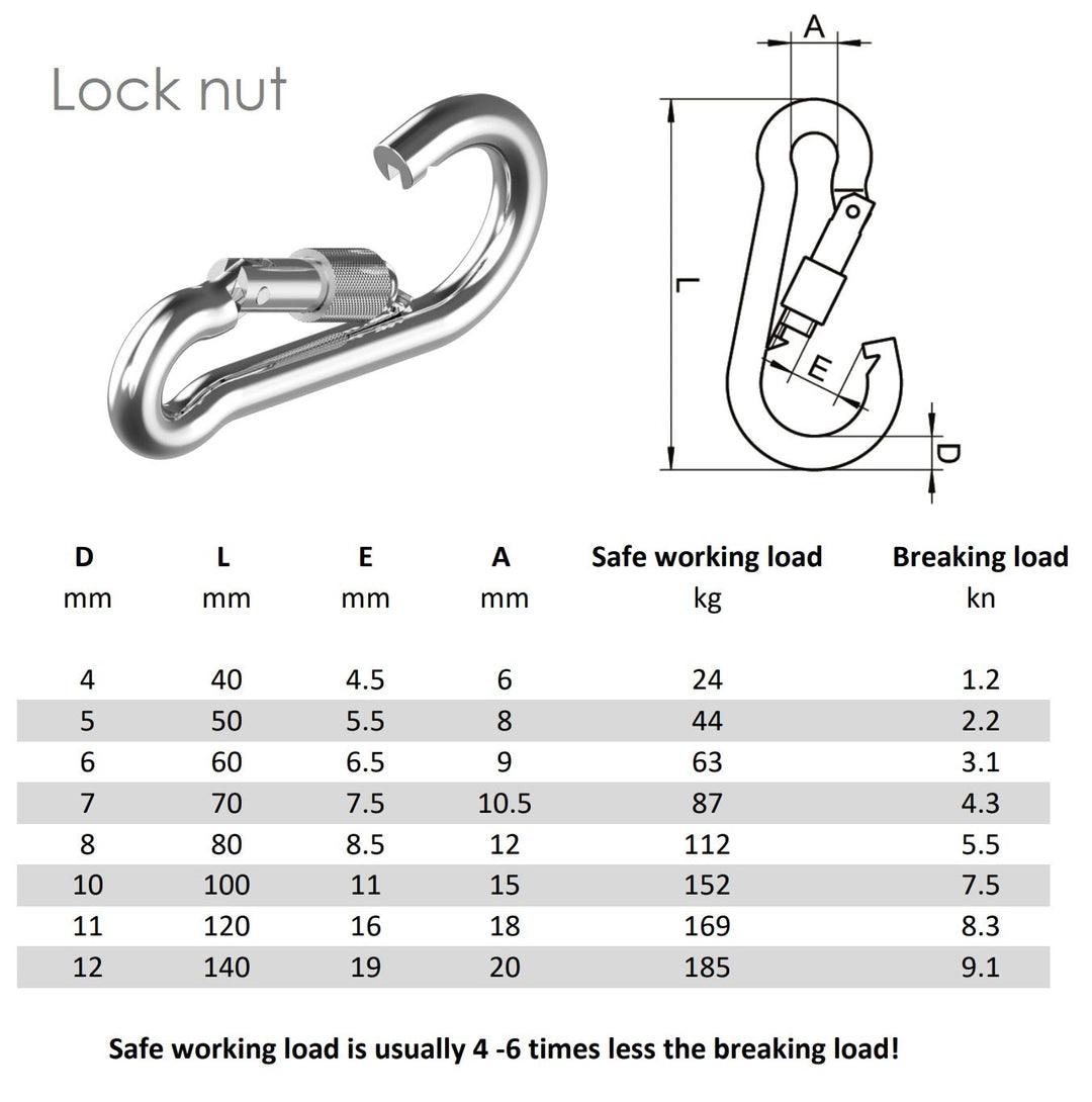 Carbine carabiner snap hook with lock nut A4 316 stainless steel - 4Boats