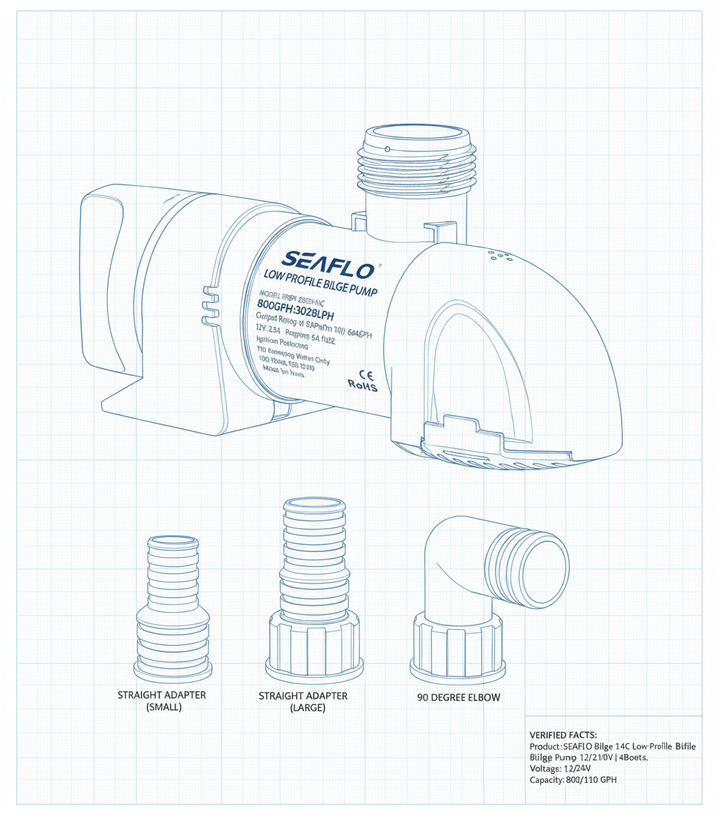 SEAFLO Bilge 14C Low-Profile Bilge Pump 12/24V 800/1100 | 4Boats - Technical specification image 3