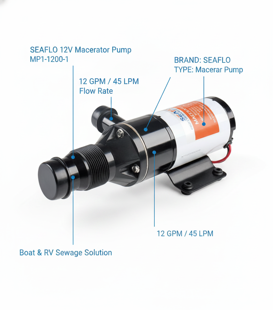SEAFLO 12V Macerator Pump 12GPM 45LPM Boat Marine RV Sewage MP1-1200-1 - Technical specification image 2