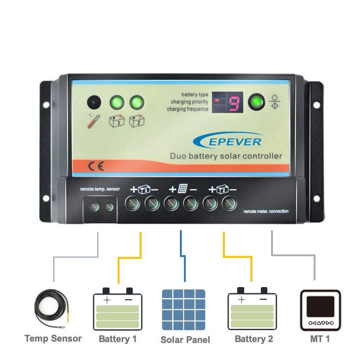 EPEVER Duo Battery Solar Charge Controller 20A - 4Boats