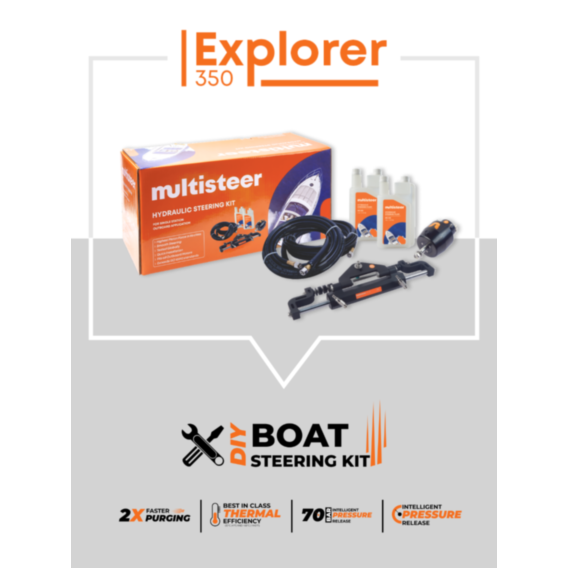 Multiflex Multisteer Hydraulic Steering Kit for Outboards up to 350 HP OH-350