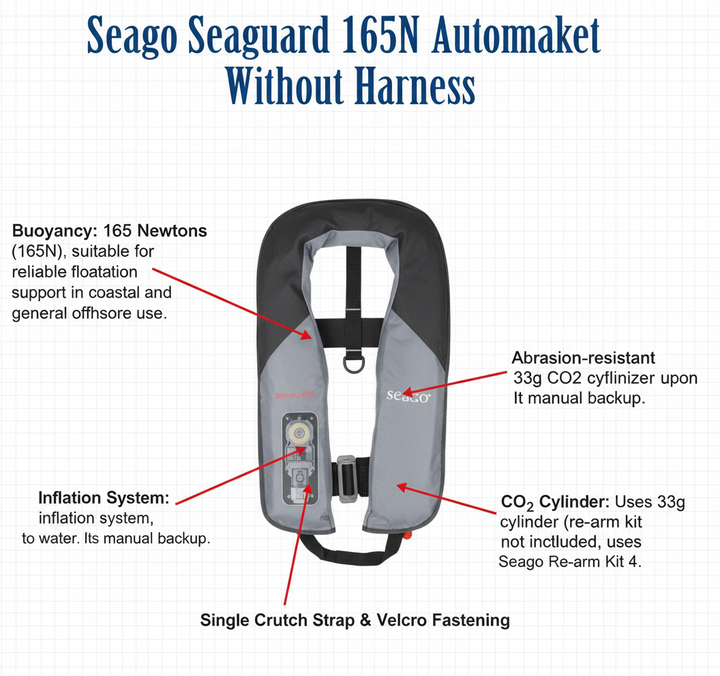 Seago Seaguard Seaguard Seaguard 165N Automatic Lifejacket Wi | 4Boats - Technical specification image 3