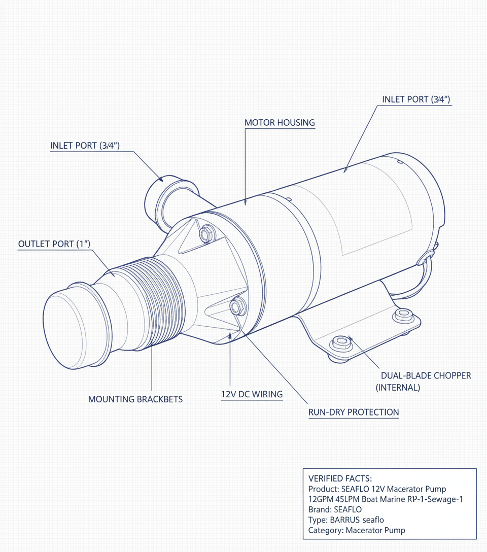SEAFLO 12V Macerator Pump 12GPM 45LPM Boat Marine RV Sewage MP1-1200-1 - Technical specification image 3