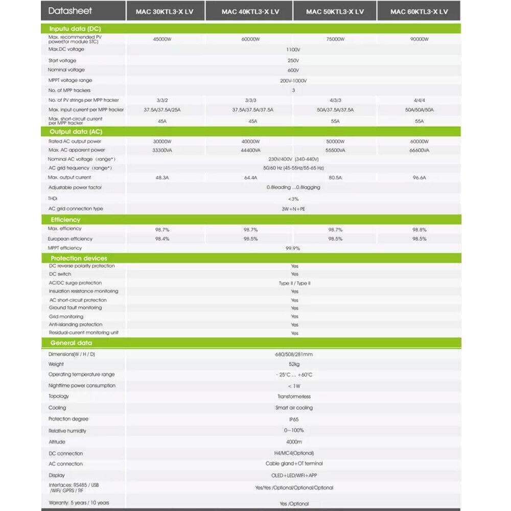Growatt 70 KTL3 Three Phase Inverter - 6 MPPT - 4Boats