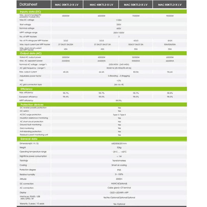 Growatt 70 KTL3 Three Phase Inverter - 6 MPPT - 4Boats