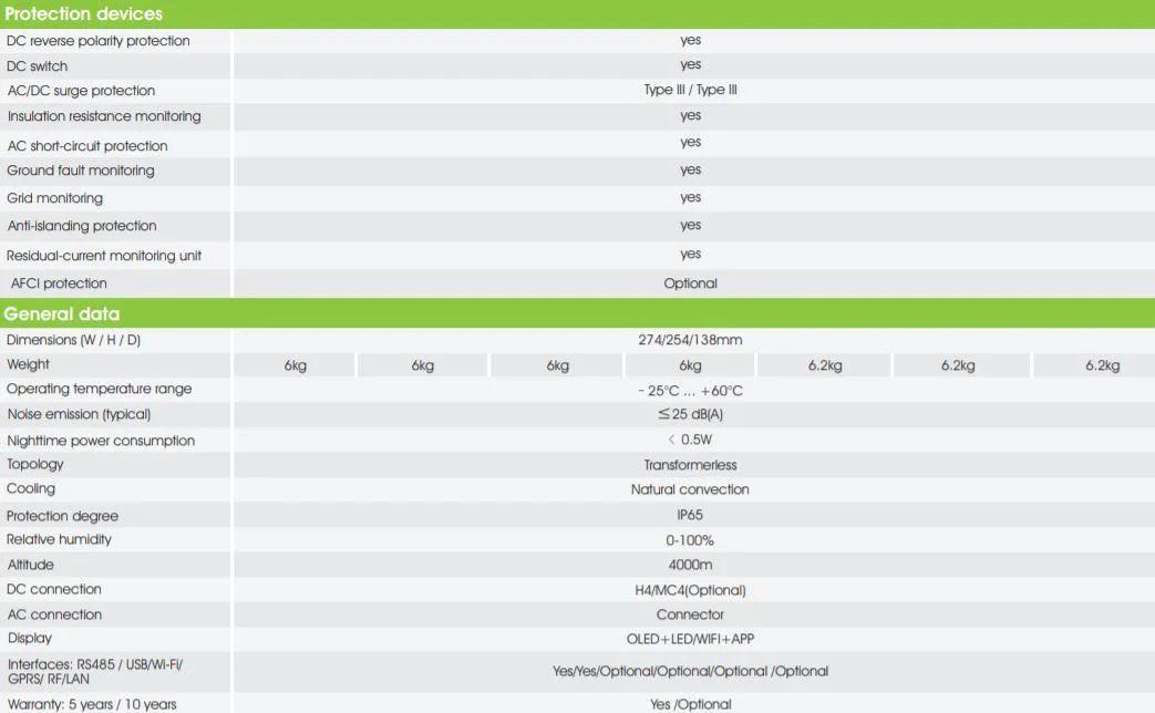 Growatt MIN 2500 TL-X Dual MPPT Single Phase Inverter (inc DC) - 4Boats