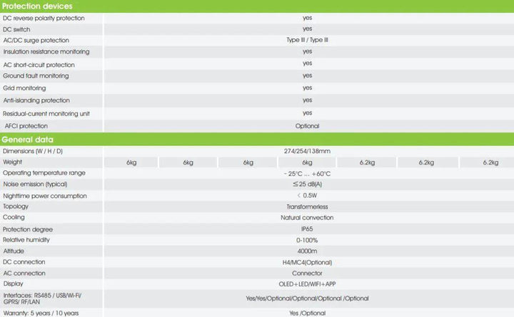 Growatt MIN 3000 TL-X Dual MPPT Single Phase Inverter (inc DC) - 4Boats