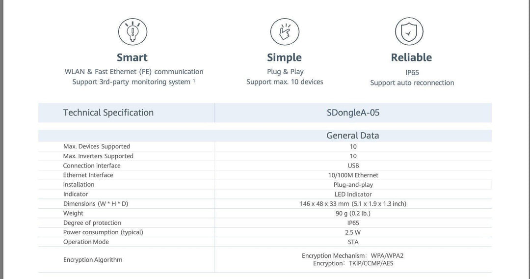 Huawei Smart Dongle 05 - WLAN and Ethernet Network adapter - 4Boats