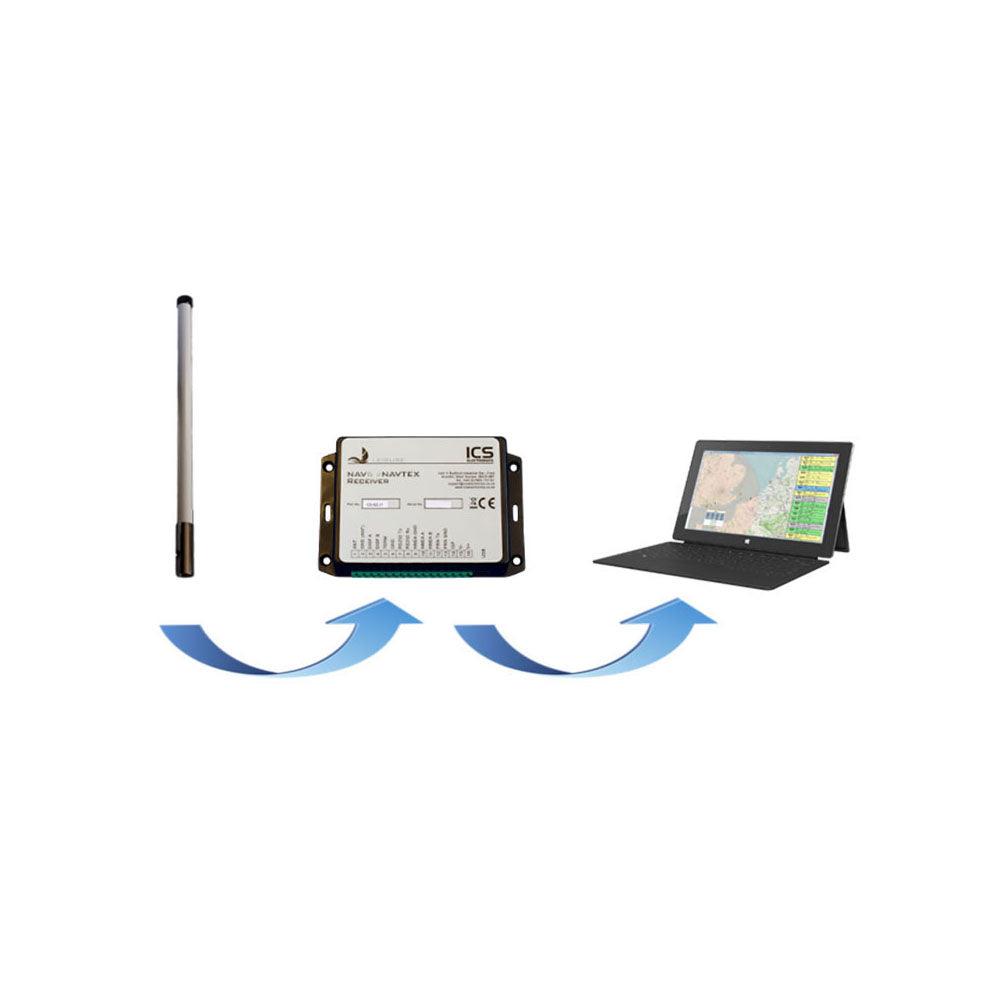 ICS NAV 6 eNAVTEX system - 4Boats