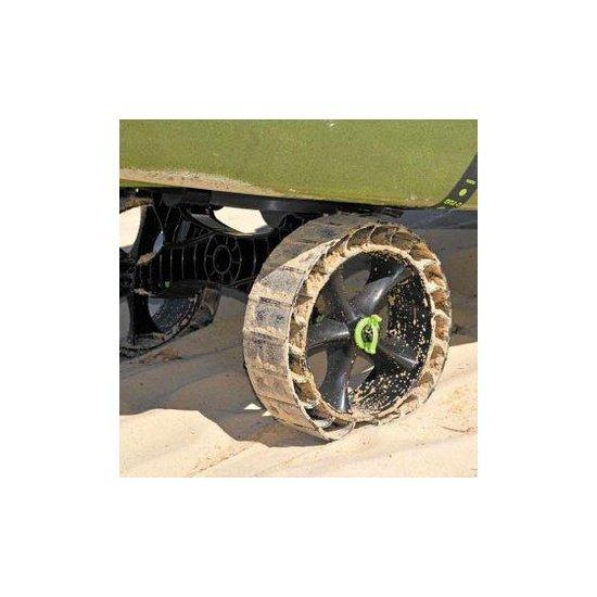 Railblaza C-TUG SANDTRAKZ Wheels Pair - 4Boats