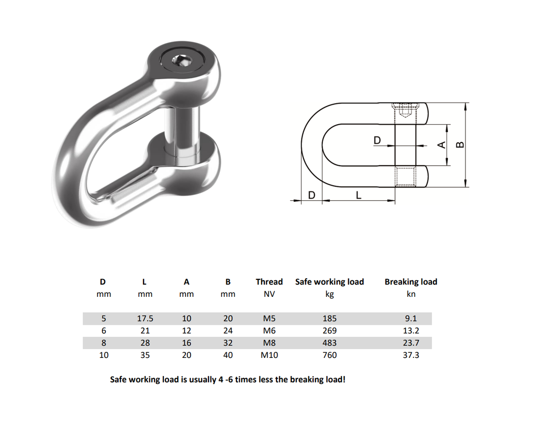 Shackle - Hex Dee / D Shackle with allen key fitting 316 A4 Stainless steel - 4Boats