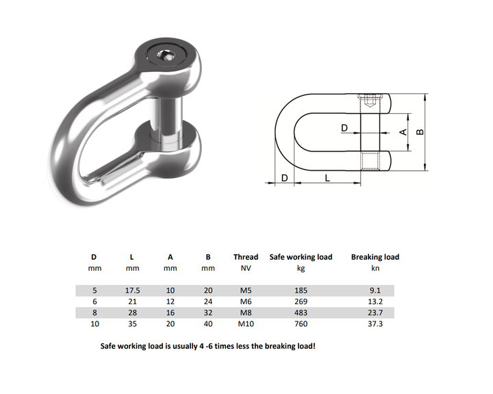 Shackle - Hex Dee / D Shackle with allen key fitting 316 A4 Stainless steel - 4Boats