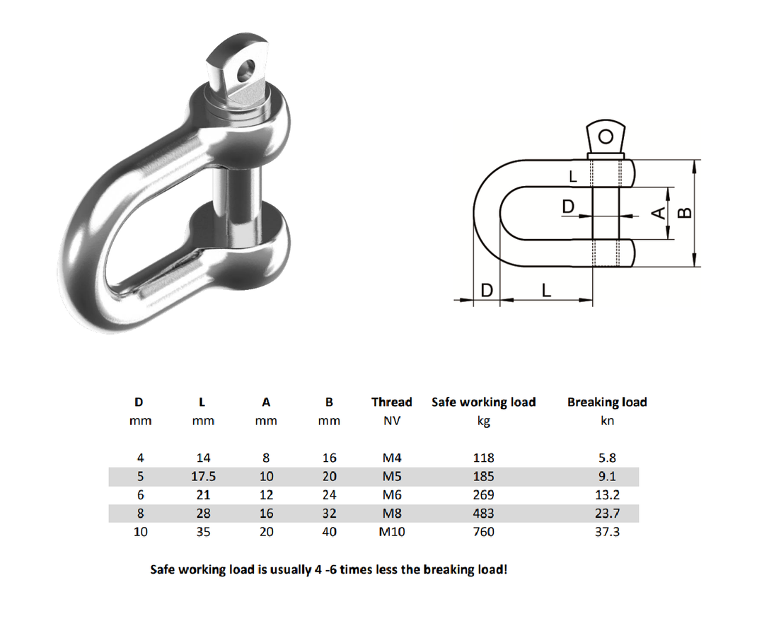 Shackle - Straight Dee / D Shackle made from 316 A4 marine grade stainless steel - 4Boats