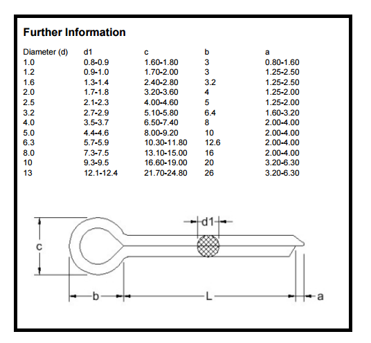 Split pins / Cotter pins marine grade stainless steel A4 316 - 4Boats