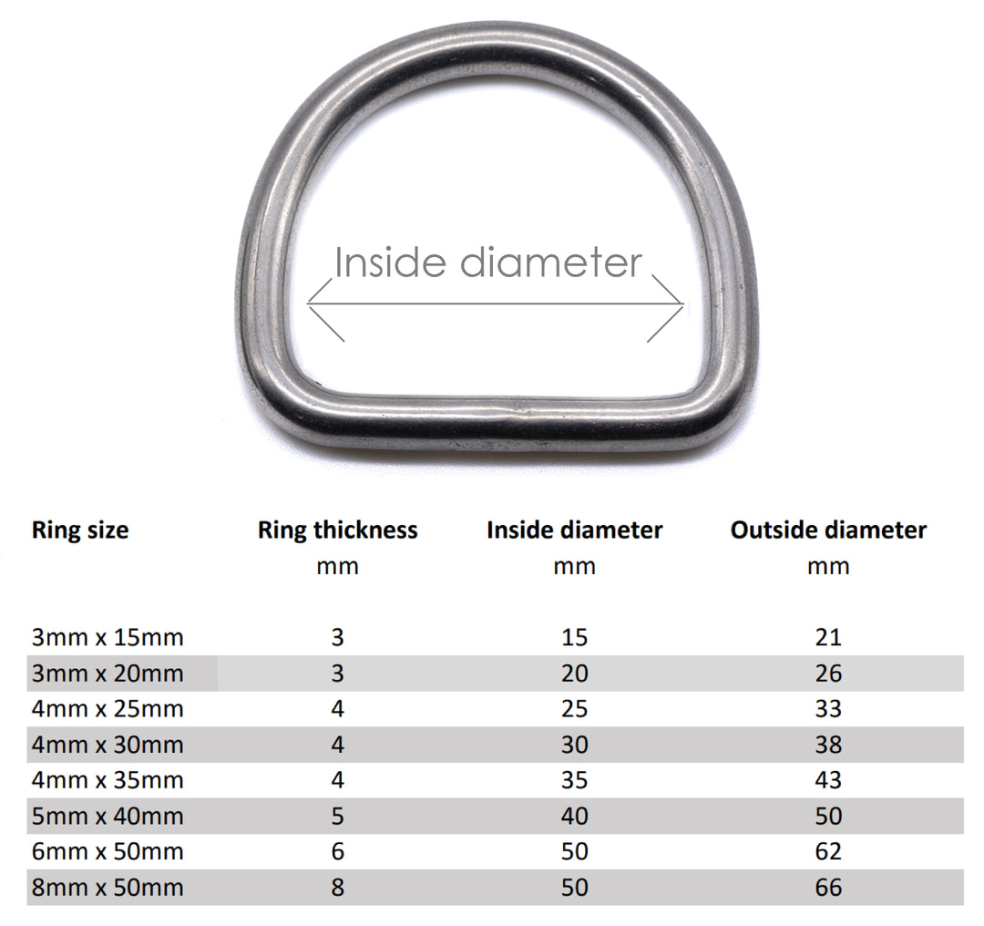 Stainless steel welded dee rings marine grade 316 A4 - 4Boats