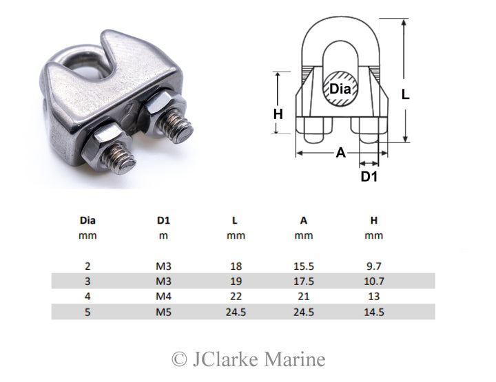 Stainless steel wire rope U bolt clamps / grips 316 A4 marine grade - 4Boats