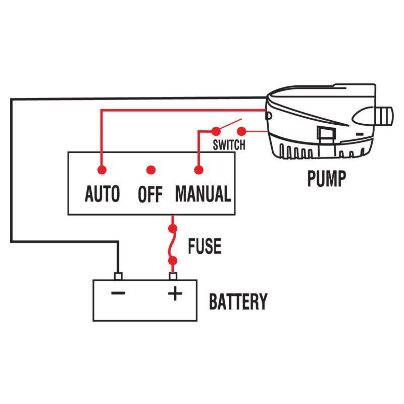 Submersible automatic bilge pump 1000 GPH 12V DC - 4Boats